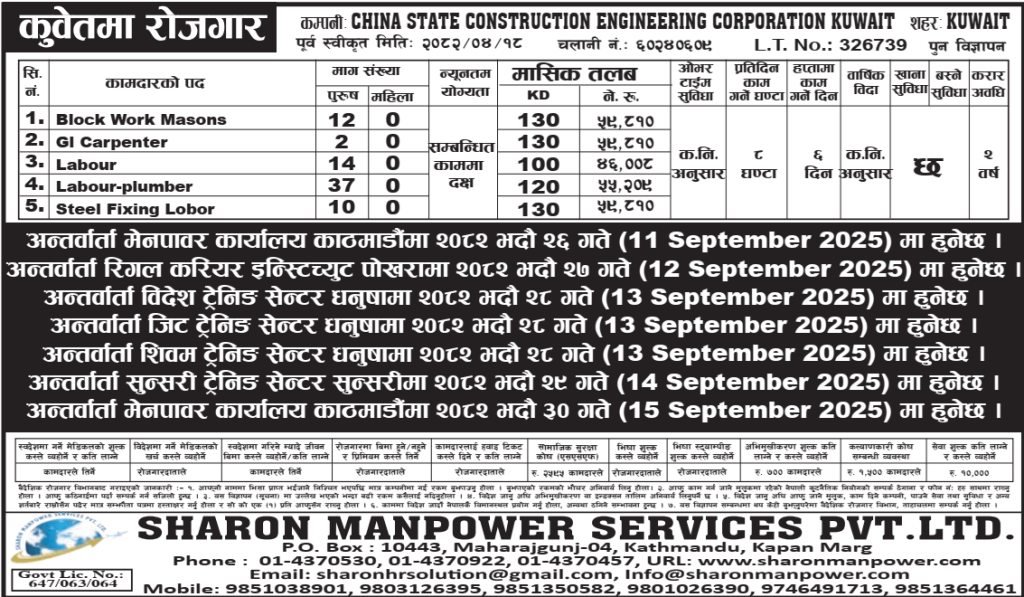 CHINA STATE CONSTRUCTION ENGINEERING CORPORATION KUWAIT
